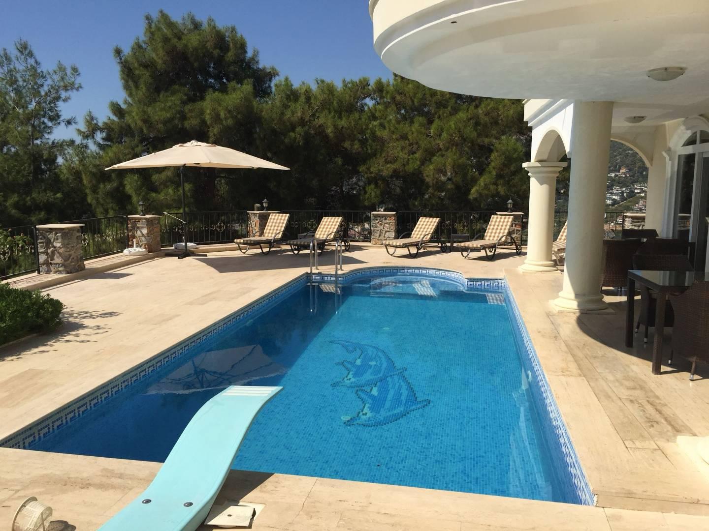 Alanya Bektaş'da Merkezi Konumda, Özel Havuzlu, 8 Kişilik Villa-42331